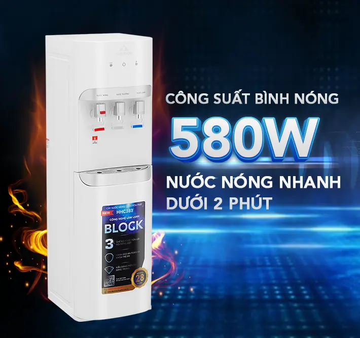 Cây nước nóng lạnh Hòa Phát HHC383