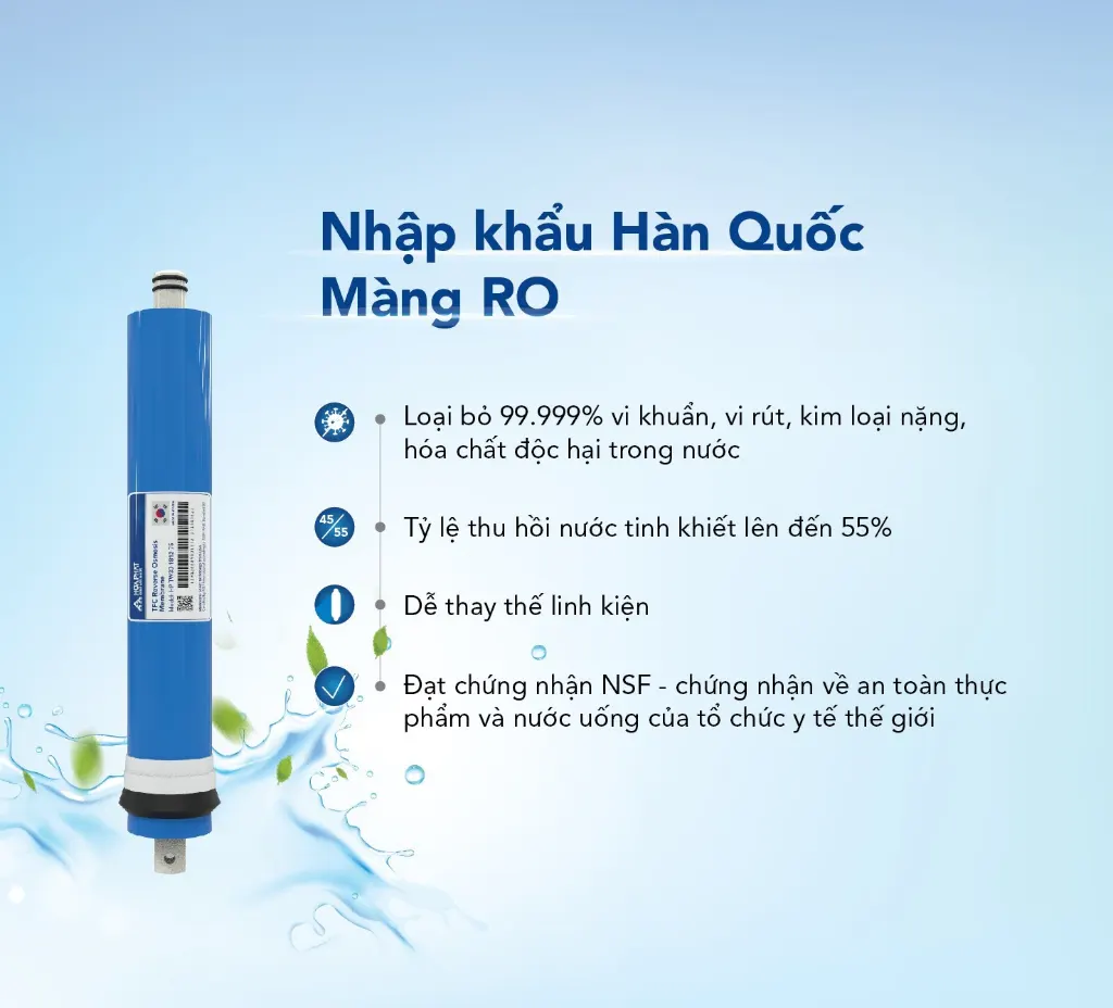 Màng lọc RO Hàn Quốc Hòa Phát