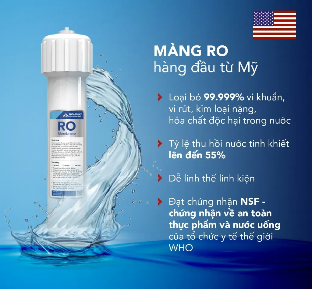 Màng lọc RO 75 GPD Hòa Phát