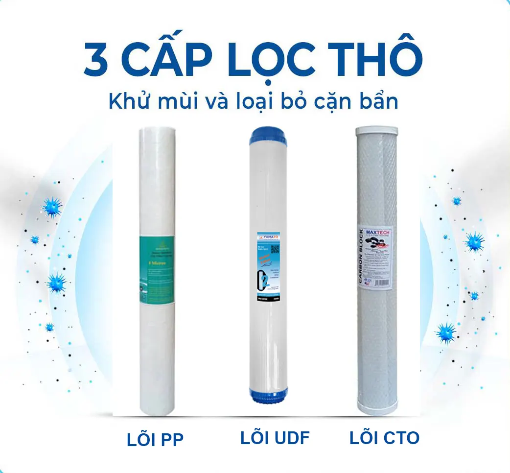 Lõi lọc thô Máy lọc nước công suất lớn Hòa Phát HPT725 80 lít